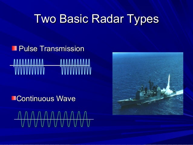 Radar Principles